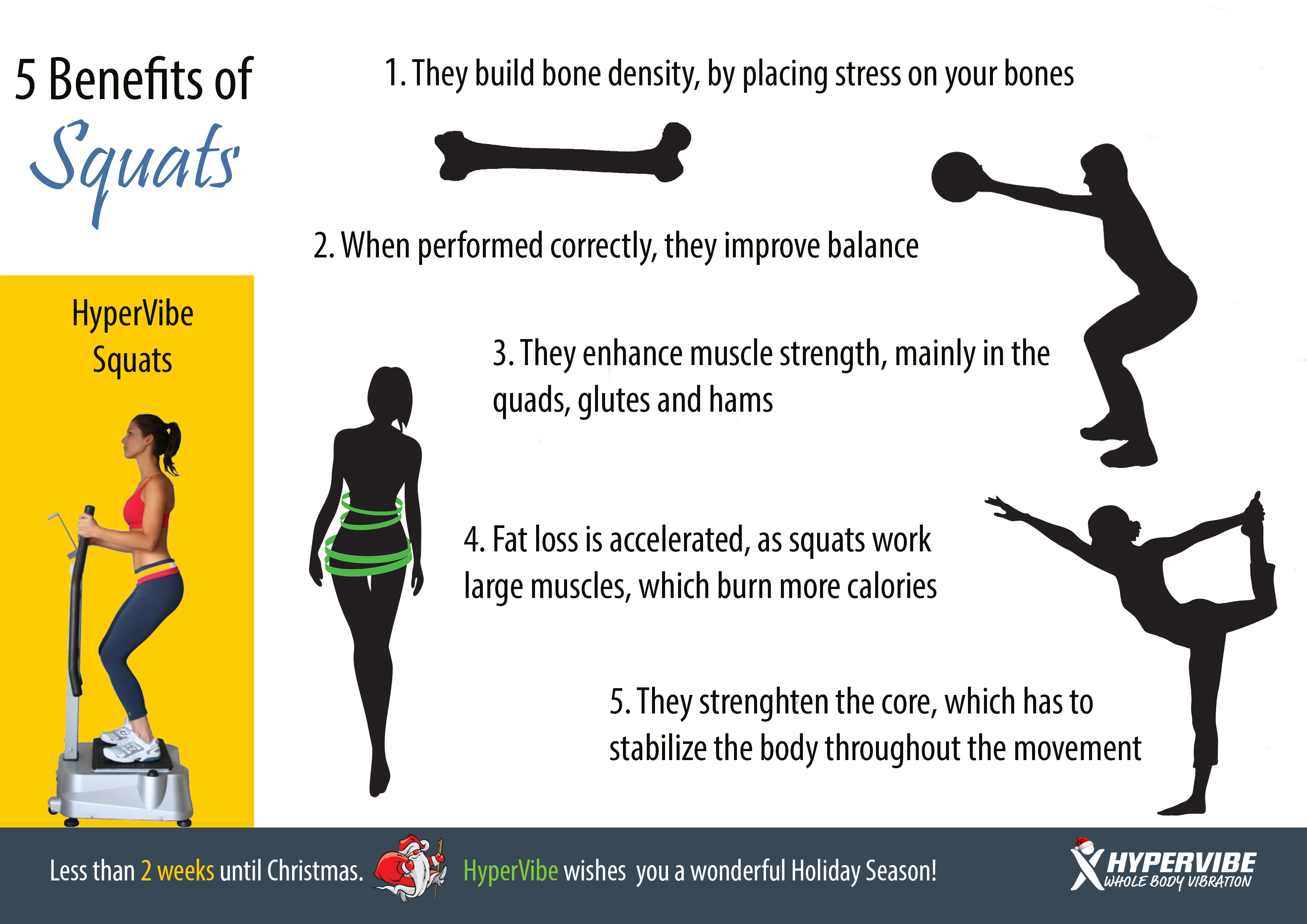 Full Body Workout - What Are The Benefits For You?