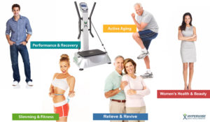 Starting a Home Business with WBV Equipment 36