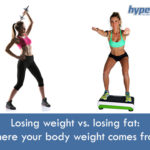 Losing weight vs. losing fat: where your body weight comes from 23