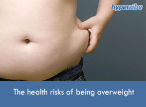 health-risks-obese