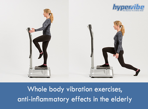 whole-body-vibration-antiinflammatory