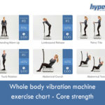 Whole Body Vibration Machine Exercises for Abs and Core Strength 8