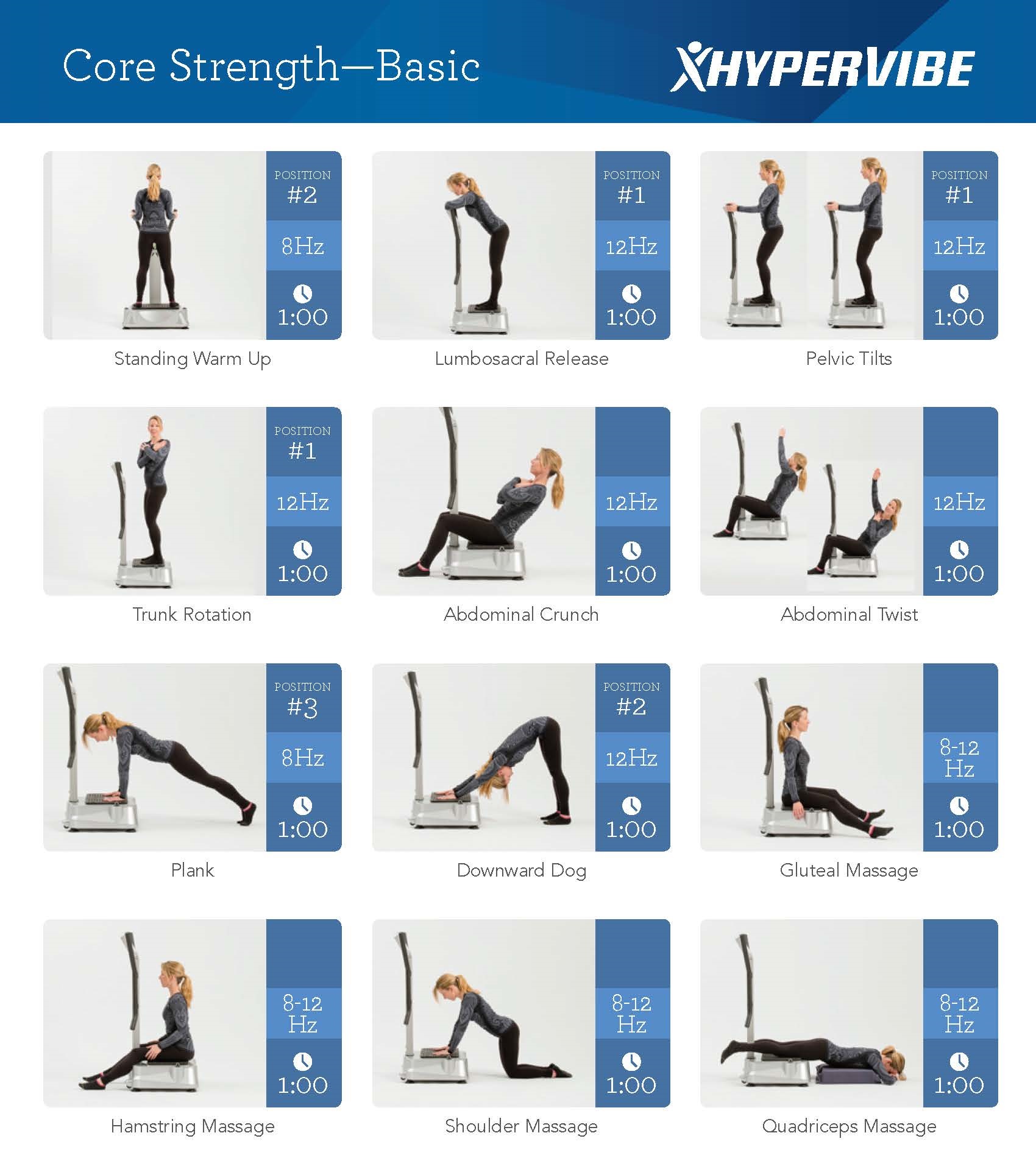 Vibration Plate Workout Chart