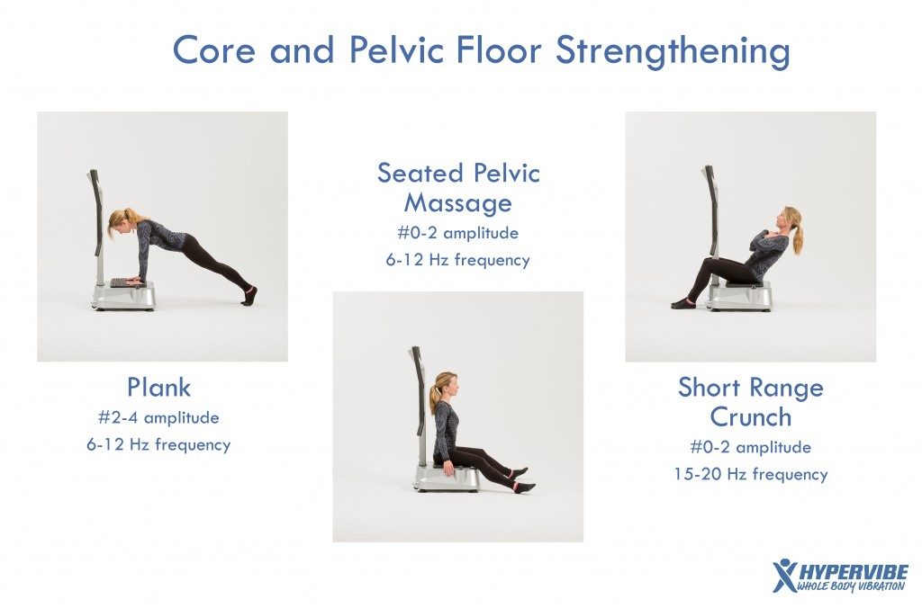 pelvic floor exercises hypervibe
