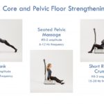 pelvic floor exercises hypervibe