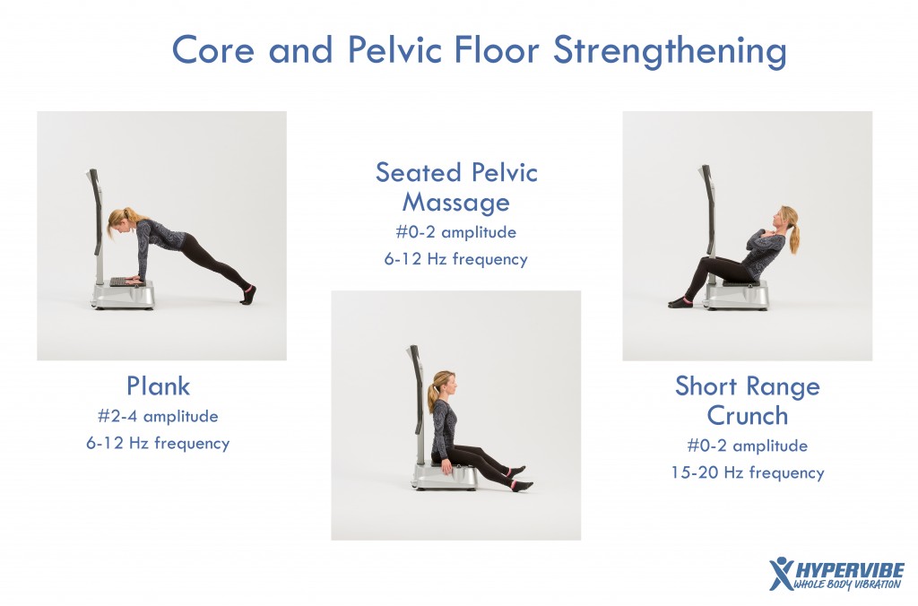 Pelvic Floor Muscle Exercises