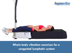 Whole body vibration exercises for a congested lymphatic system