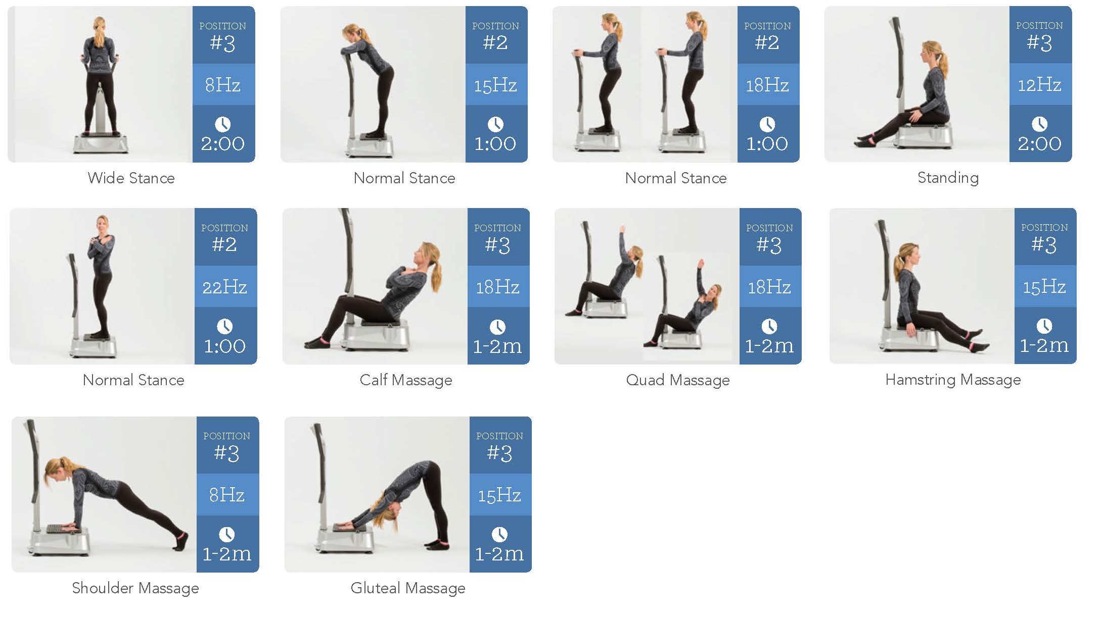 Whole body vibration exercises for a congested lymphatic system