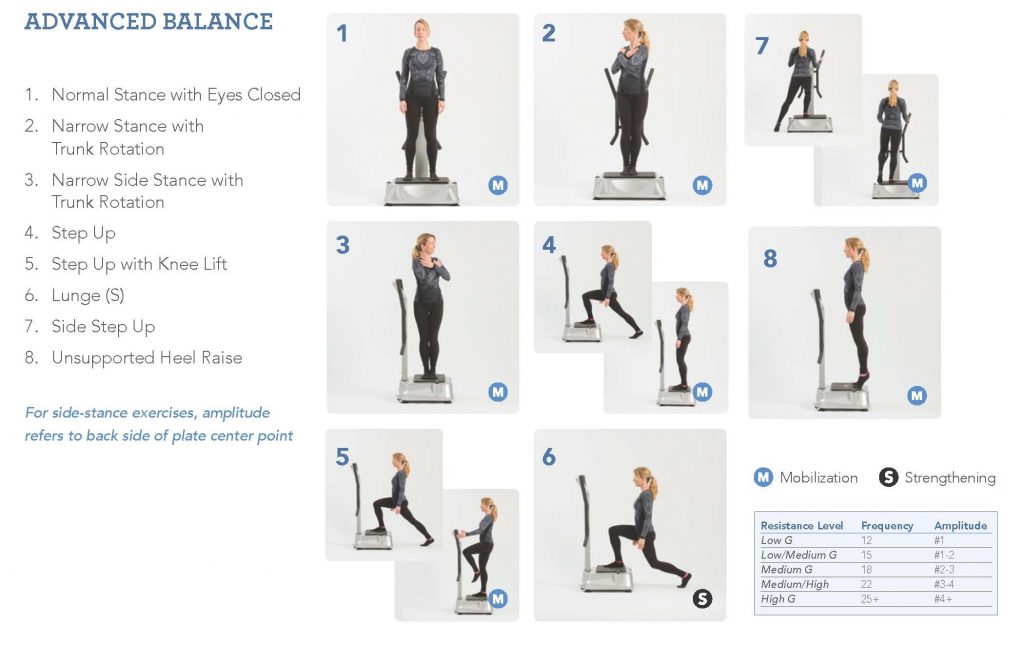 advanced balance wbv program