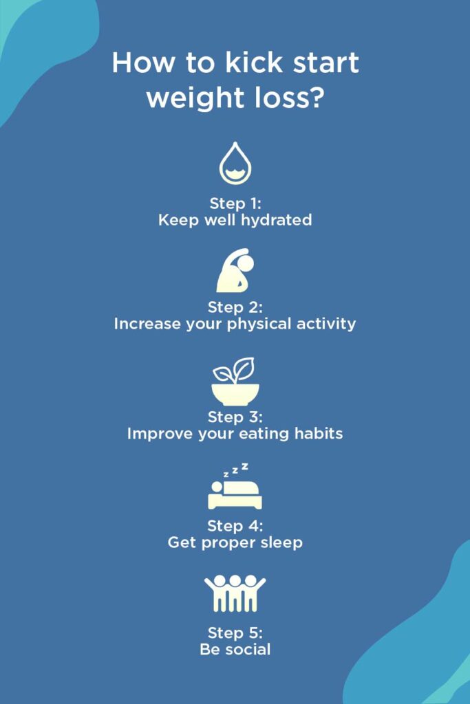 Here’s How to Kick Start Weight Loss in 5 Easy Steps