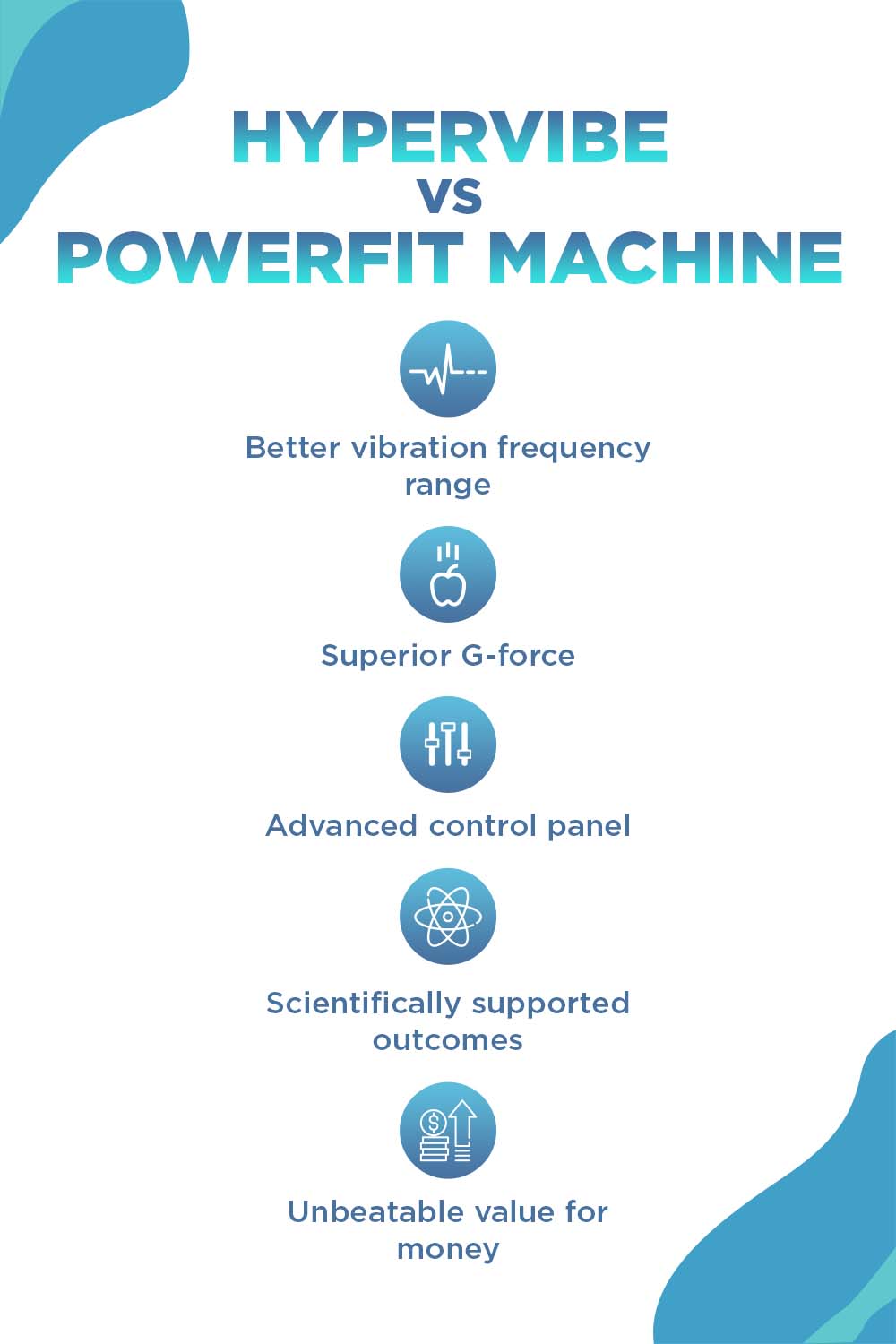 powerfit machine