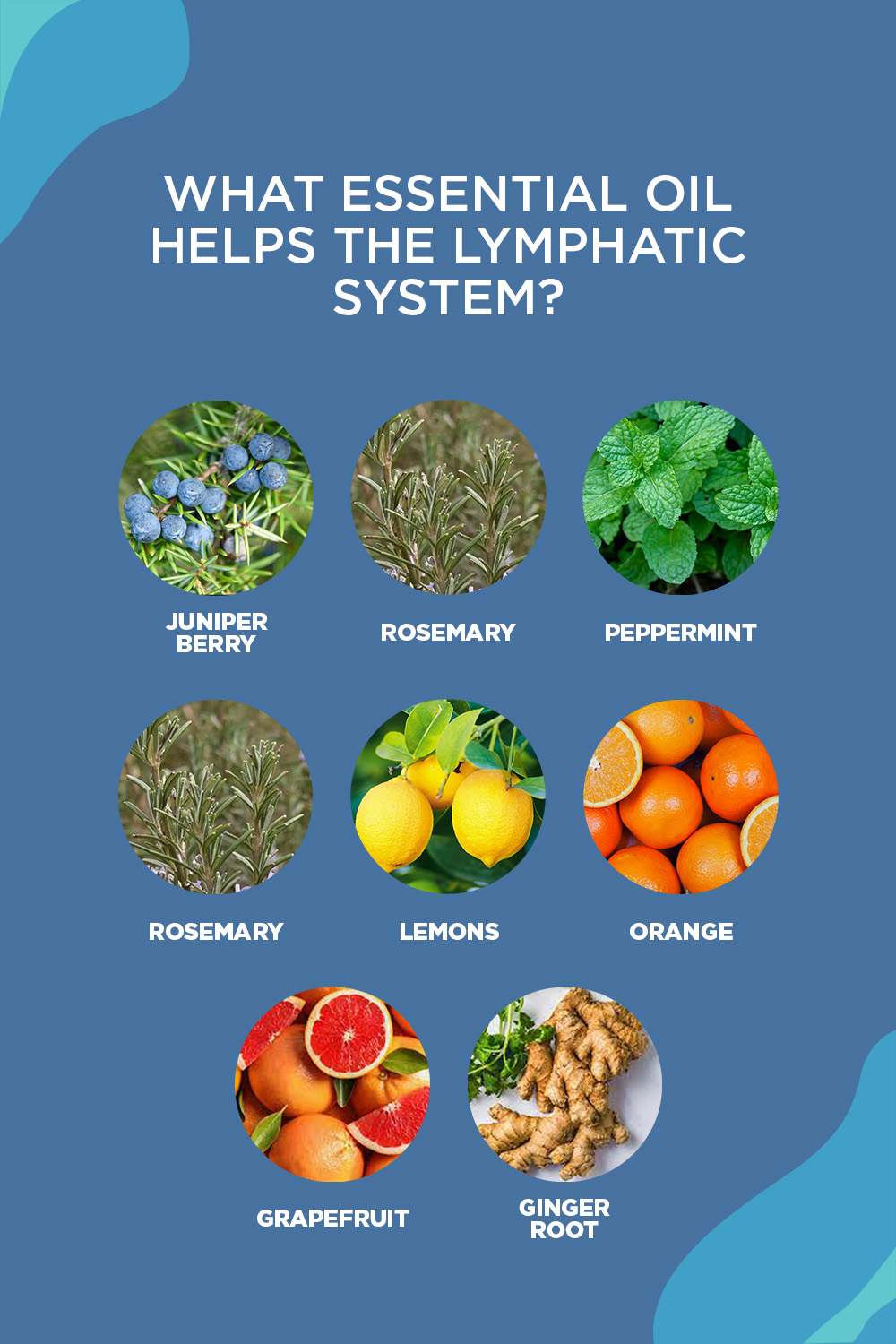 essential oils for lymphatic drainage