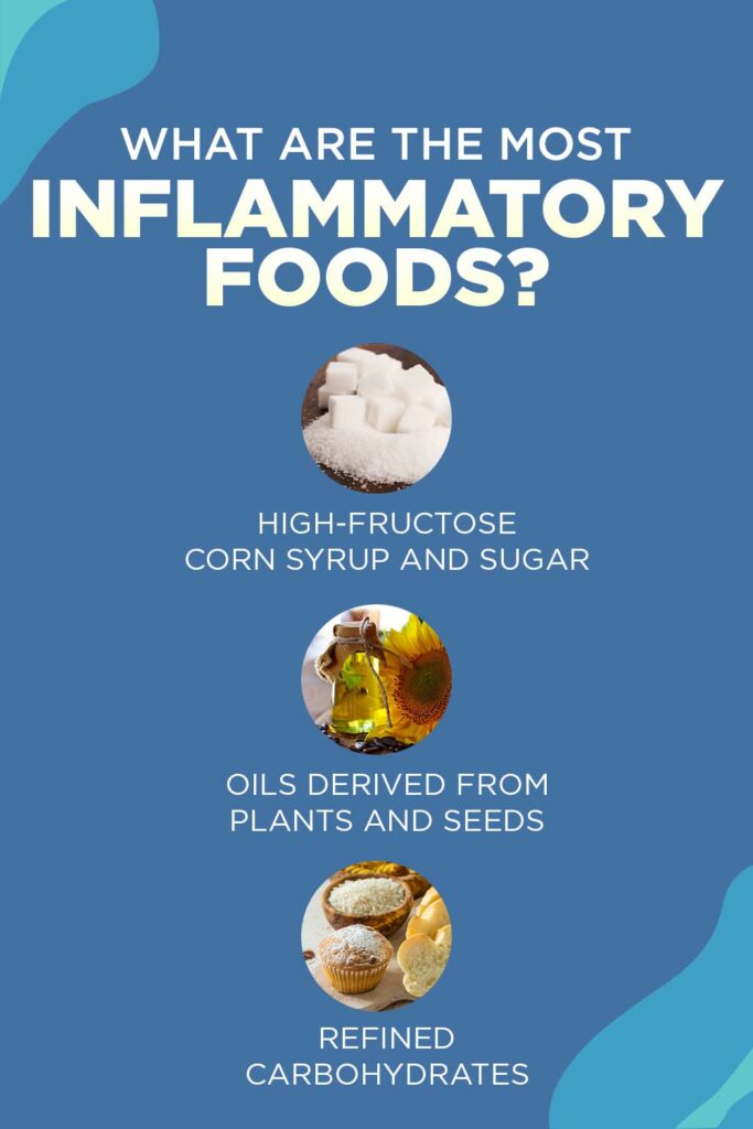 Are Eggs Inflammatory? The Truth About Inflammatory Foods