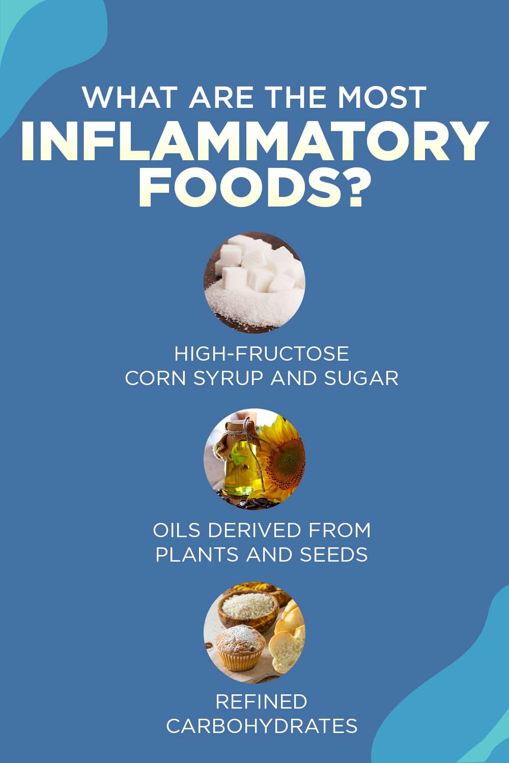 are eggs inflammatory