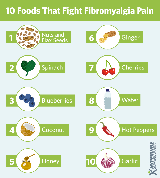 Top 10 Foods that Fight Fibromyalgia Pain Top 10 Foods that Fight Fibromyalgia Pain