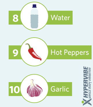 pain fighting foods