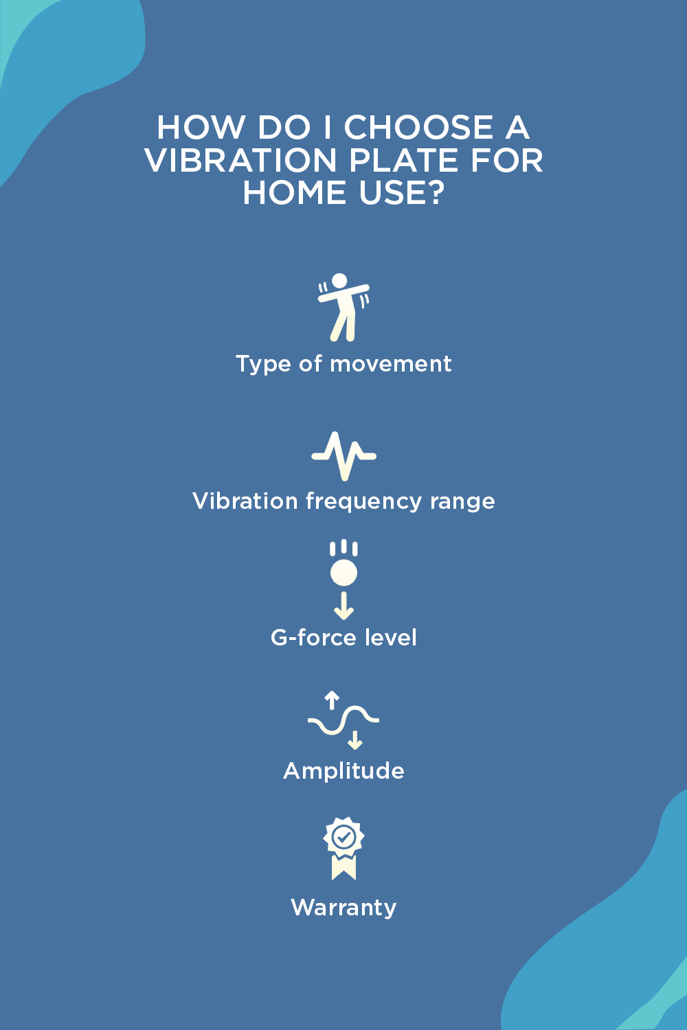 what is the best vibration plate for home use