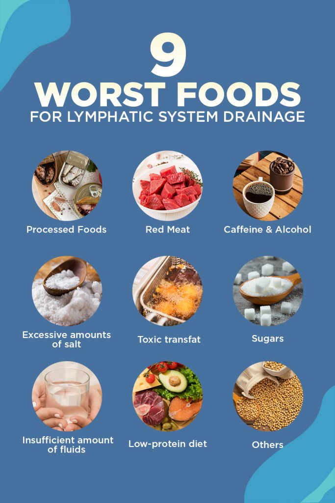 worst foods for lymphatic system