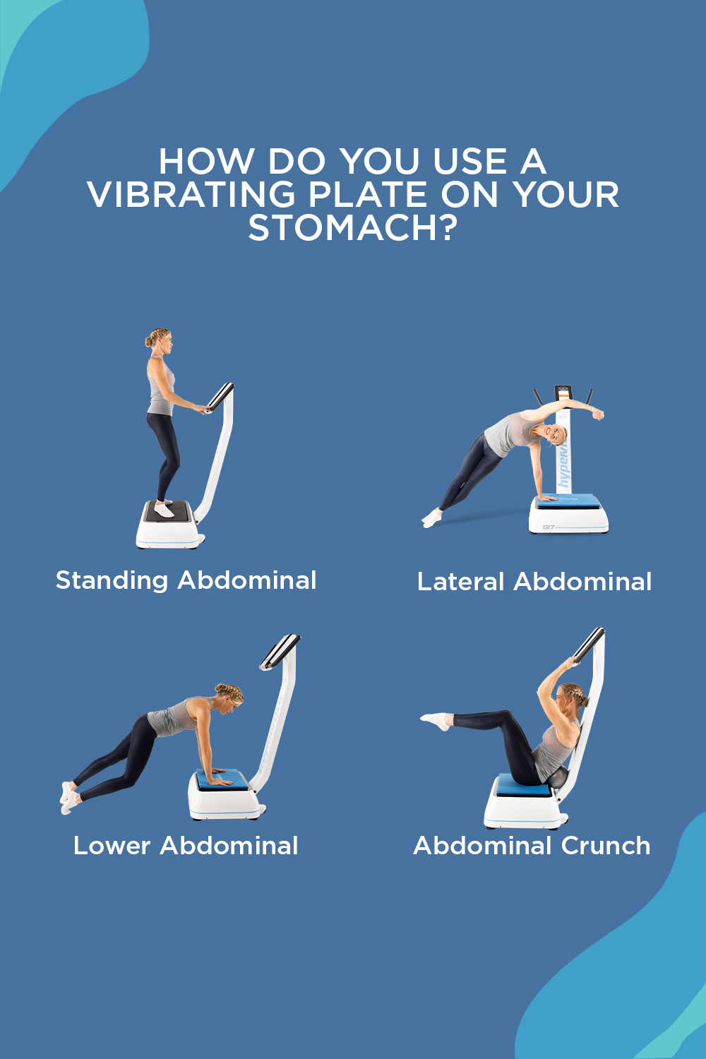 vibration plate exercises for belly fat