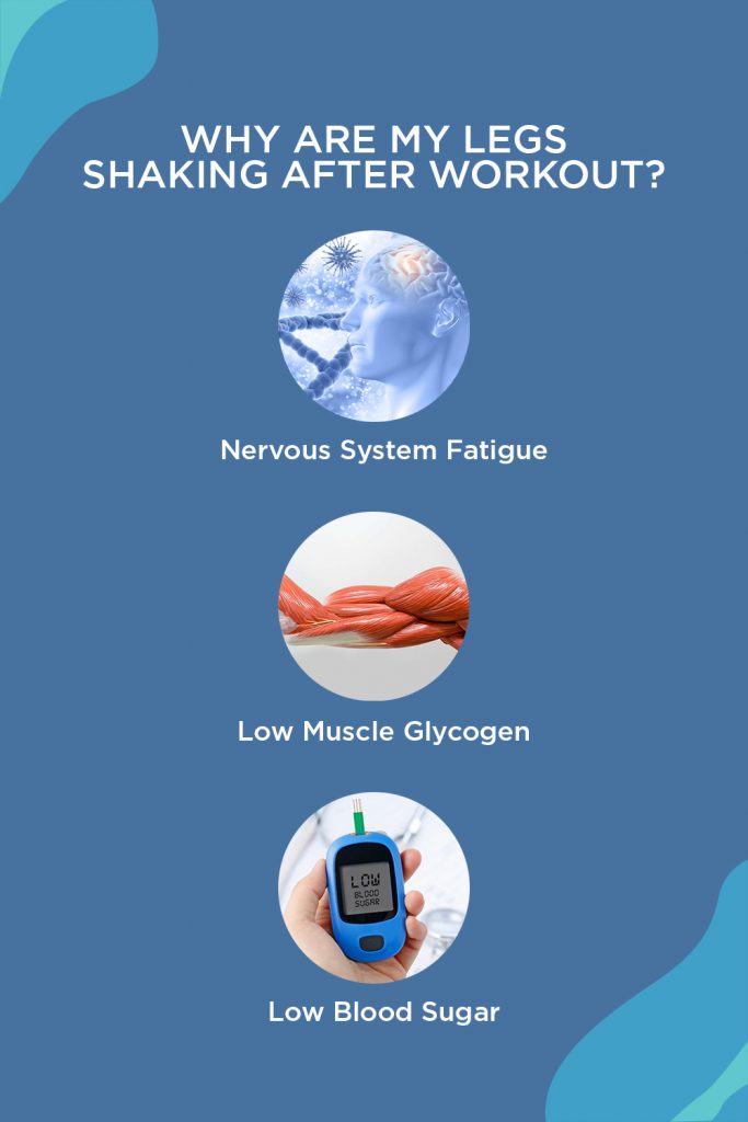 Shaking After Workout Why Do Muscles Shake After Workout?