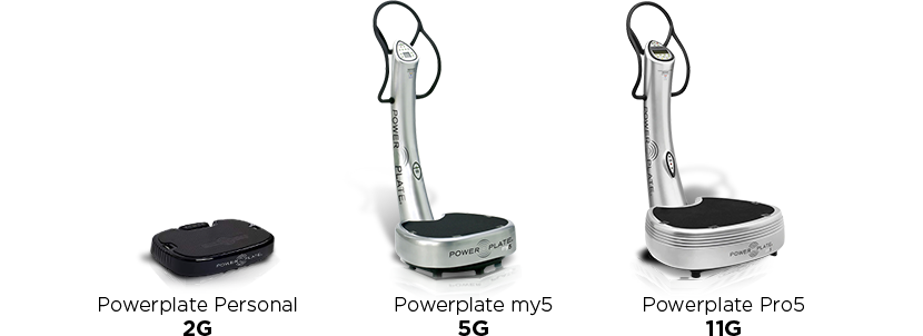 Hypervibe vs Power Plate 14