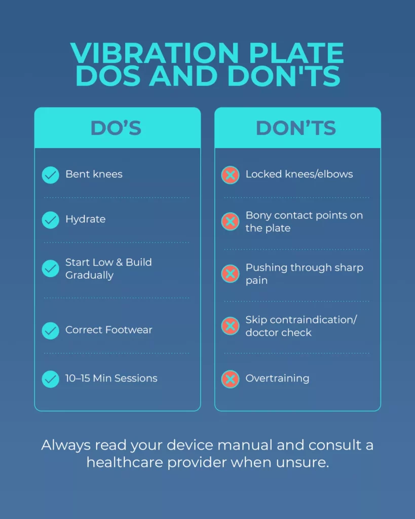 vibration plate dos and donts safety guide Checklist chart detailing vibration plate dos and don'ts including hydration, posture, session duration, and safety precautions