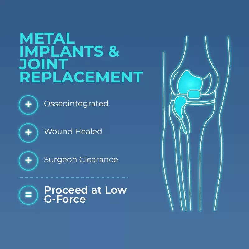 vibration plate joint replacement implants safety Joint replacement vector illustration with medical safety requirements for using vibration machines with metal implants