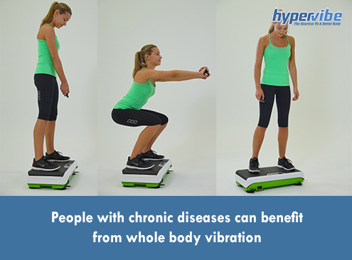 https://www.hypervibe.com/us/wp-content/uploads/sites/4/2016/08/People-with-chronic-diseases-can-benefit-from-whole-body-vibration.jpg