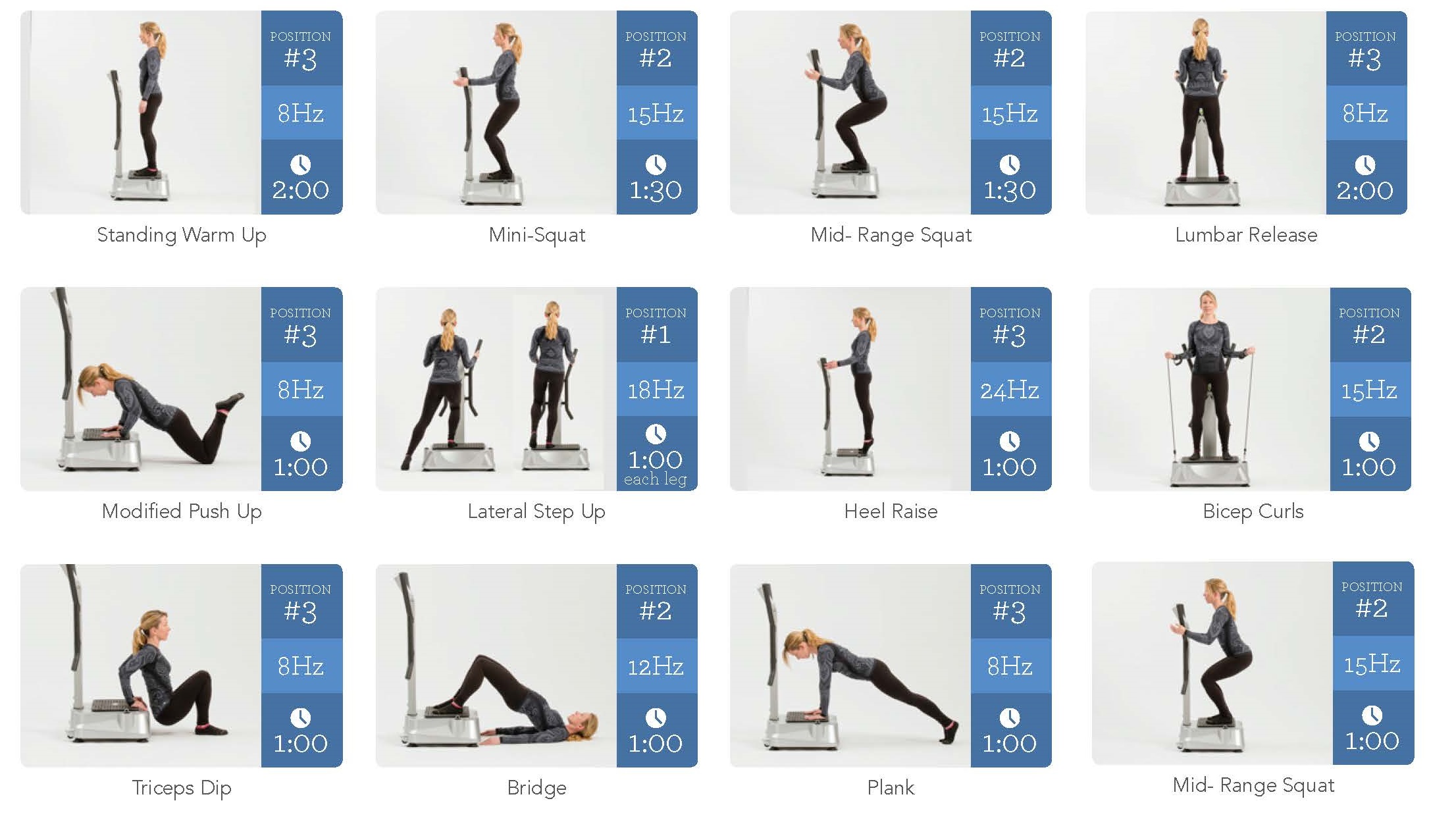 Exercises To Help Osteoporosis In The Spine Online Degrees