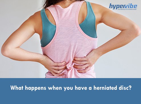 What happens when you have a herniated disc?