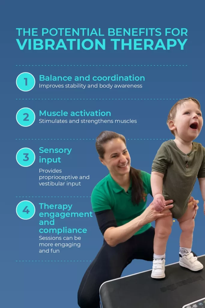 pediatric vibration therapy benefits guide Infographic detailing the potential benefits of vibration therapy for children, including balance, muscle activation, sensory input, and therapy engagement.