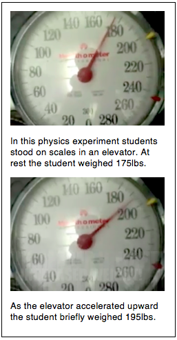 physics experiment on weight in the elevator
