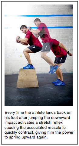 athlete jumping up and down motion and the physical aspects