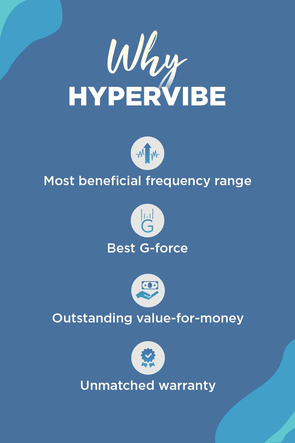 Why Hypervibe