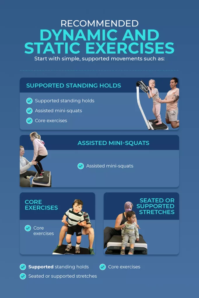 pediatric vibration therapy exercise guide Infographic showing recommended dynamic and static exercises for children using vibration therapy plates