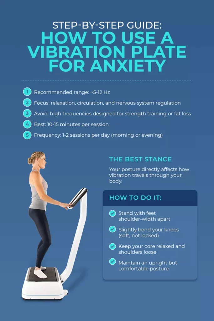 vibration plate anxiety usage guide stance Step-by-step guide for using a vibration plate for anxiety, including recommended frequency range, stance, and session duration.