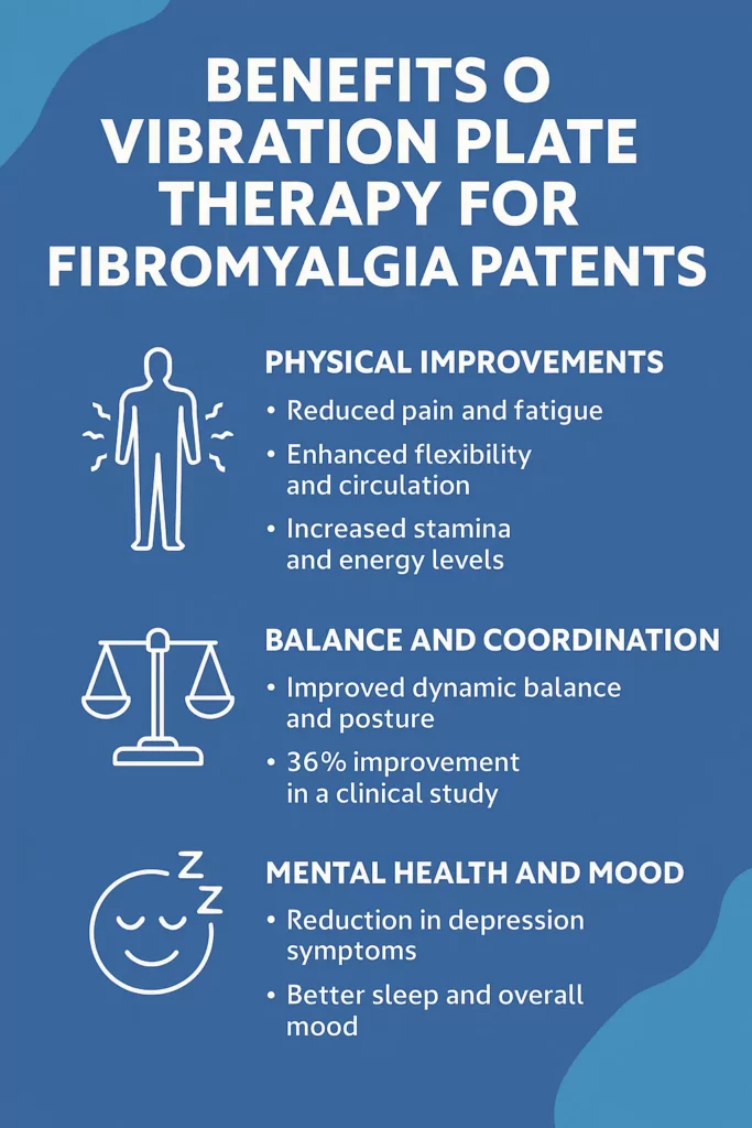 Benefits of  Vibration Plates Therpapy for Fibromyalgia Patients
