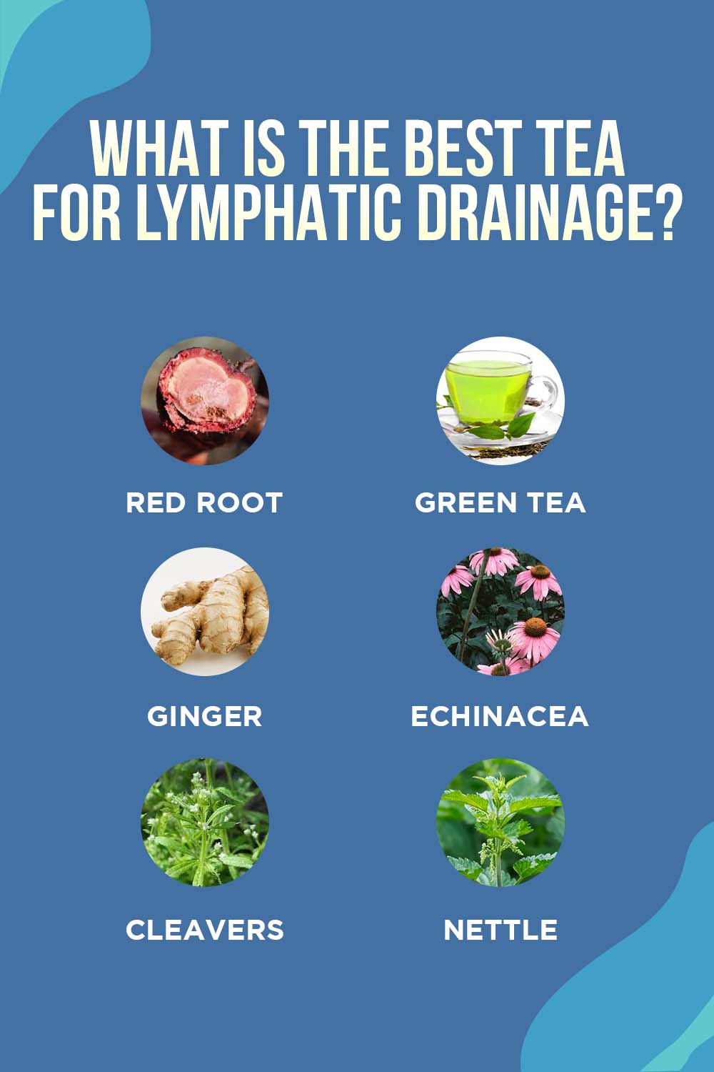 best tea for lymphatic drainage?