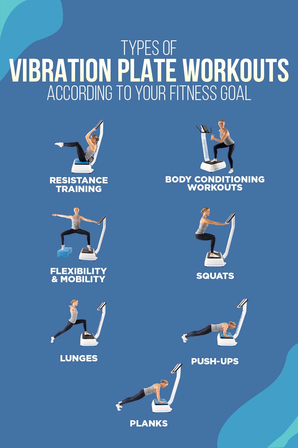 thumbnail image 2 of Resistance Bands For Vibration Plate & Strength Training 2 of 9