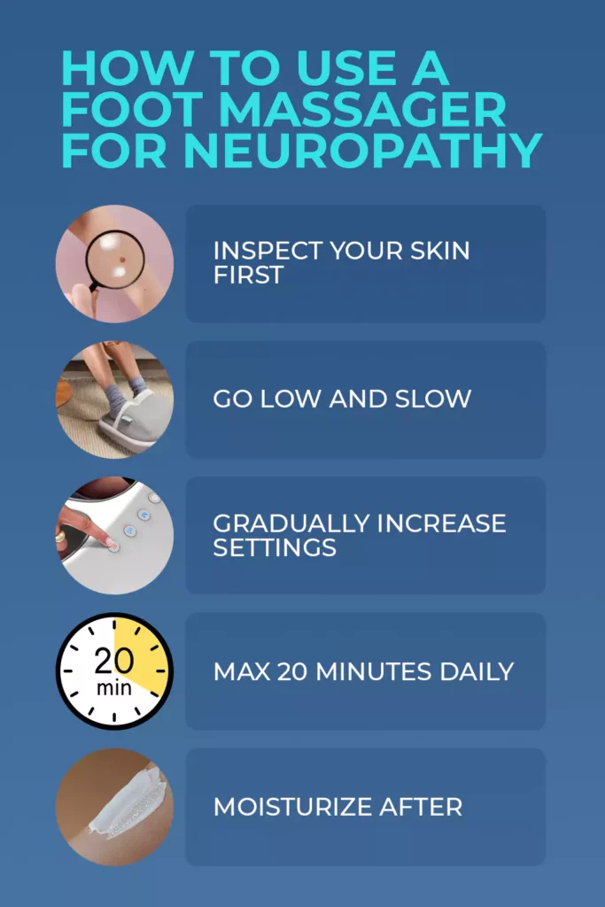 Infographic with steps on how seniors can safely use a foot massager for neuropathy