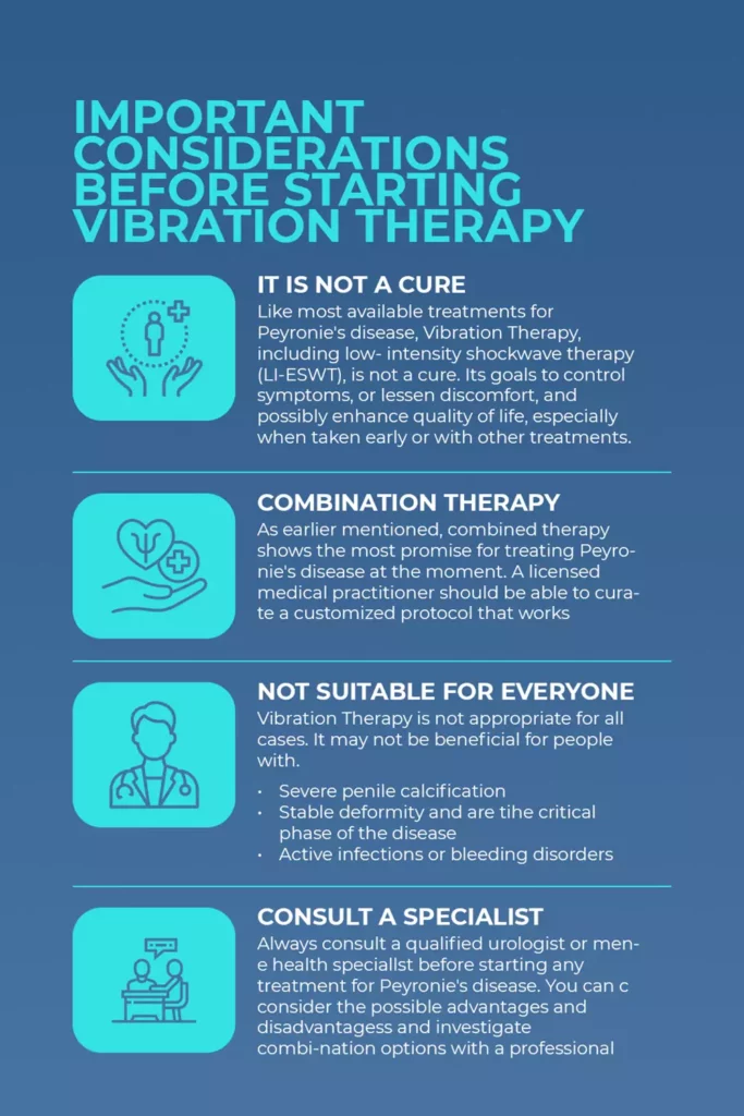 Infographic outlining key precautions before starting vibration therapy for Peyronie’s disease