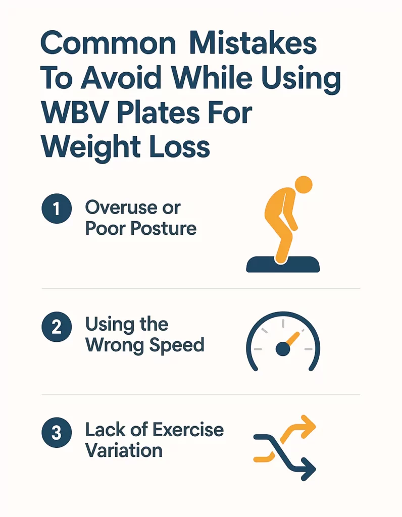 Common Mistakes To Avoid While Using WBV Plates For Weight Loss