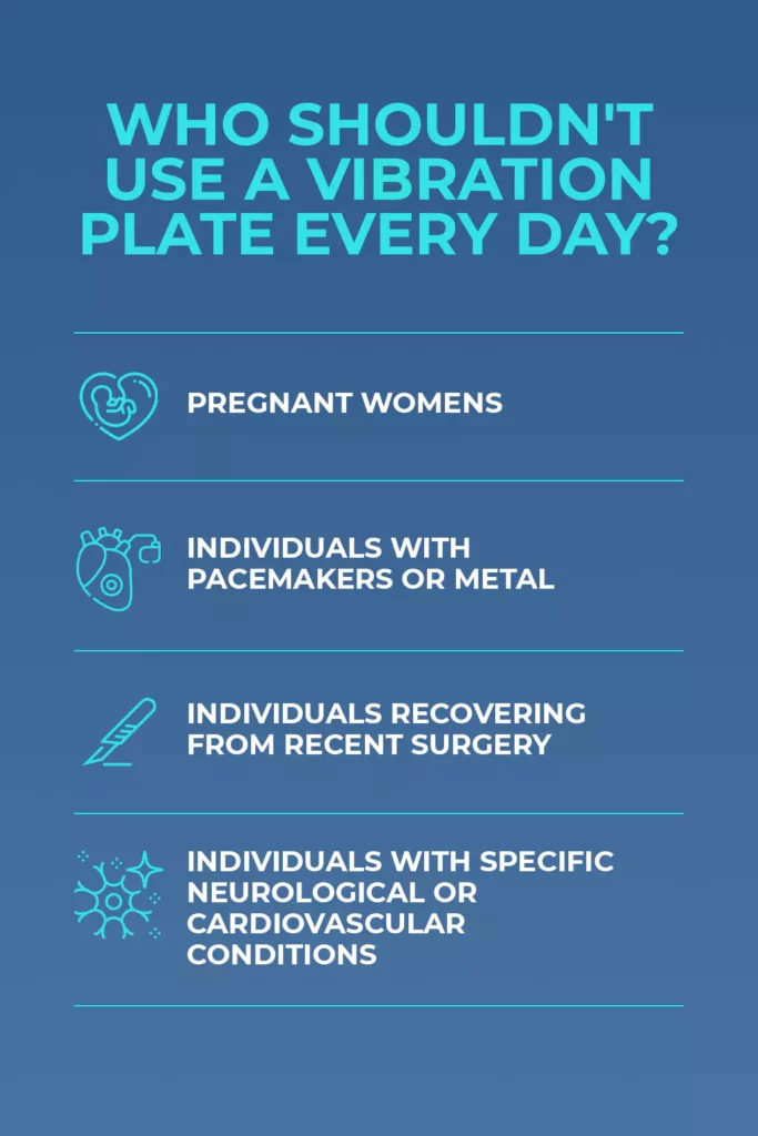 4 people who should avoid daily use of a vibration plate