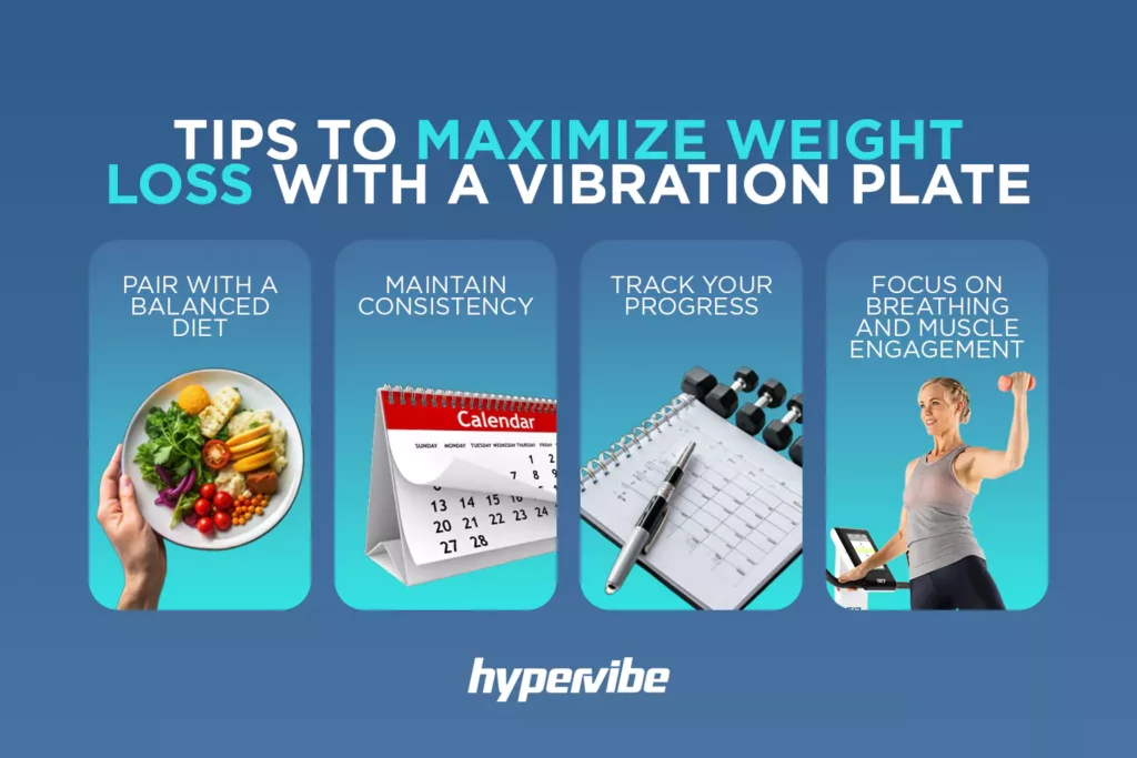 Infographic on weight loss tips using a vibration plate by Hypervibe.