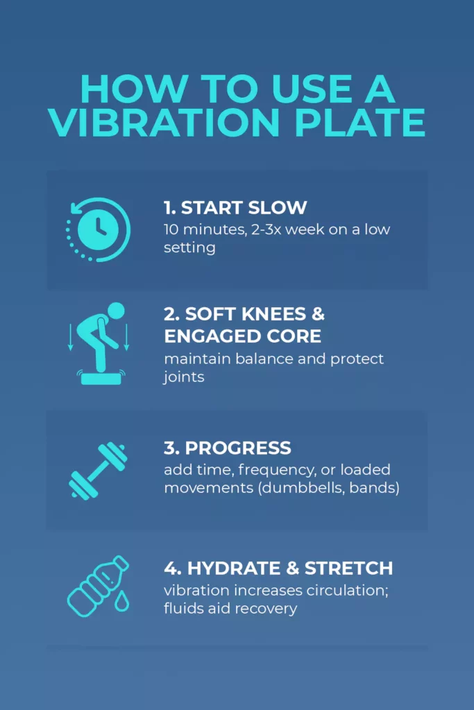 How to use a vibration plate 4-step beginner guide with tips for safe and effective workouts