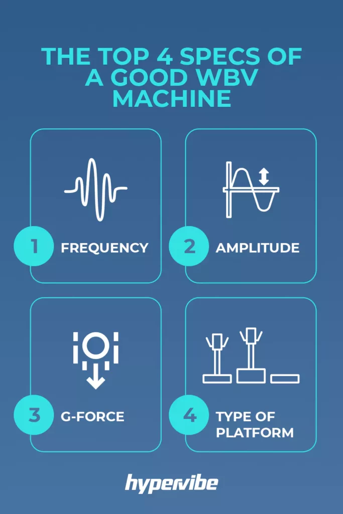 Infographic with the 4 main specs of a good vibration platform