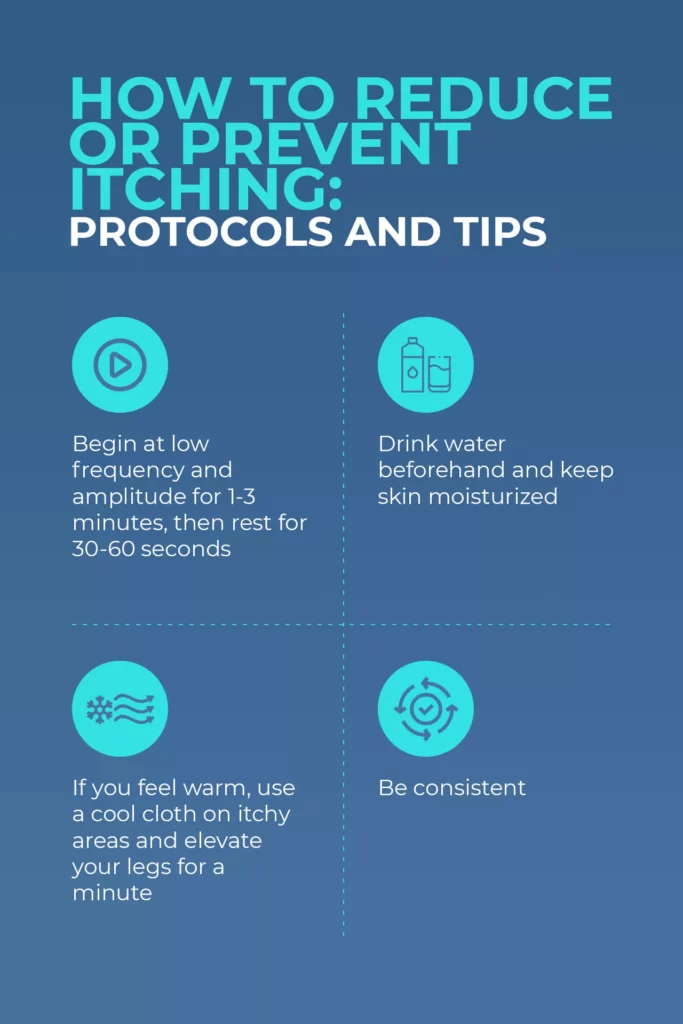 Infographic with five tips to reduce itching from vibration plate use, including low frequency use, hydration, proper clothing, cooling techniques, and consistency.