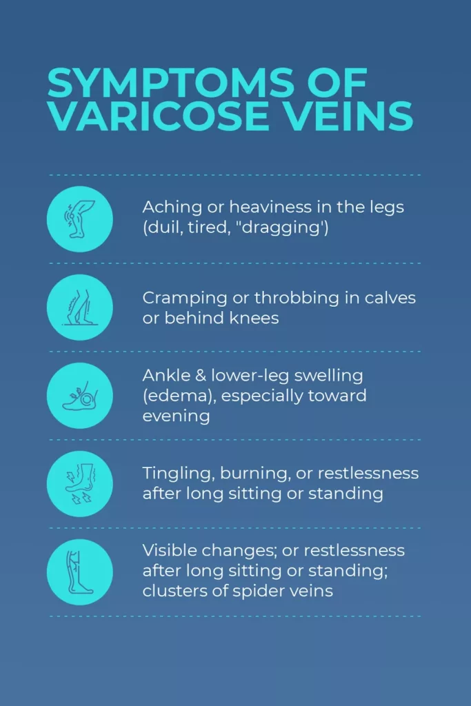 symptoms of varicose veins infographic Infographic listing common symptoms of varicose veins including heaviness, cramping, swelling, tingling, and visible vein changes.