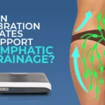 Vibration plate beside an illustrated view of lymphatic flow in a woman's lower body with arrows indicating improved drainage