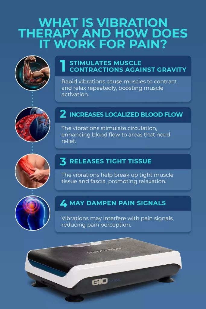 how does vibration massage work How Does the Vibration Massage Technique Work in Modern Electric Waist  Massagers? main image 0